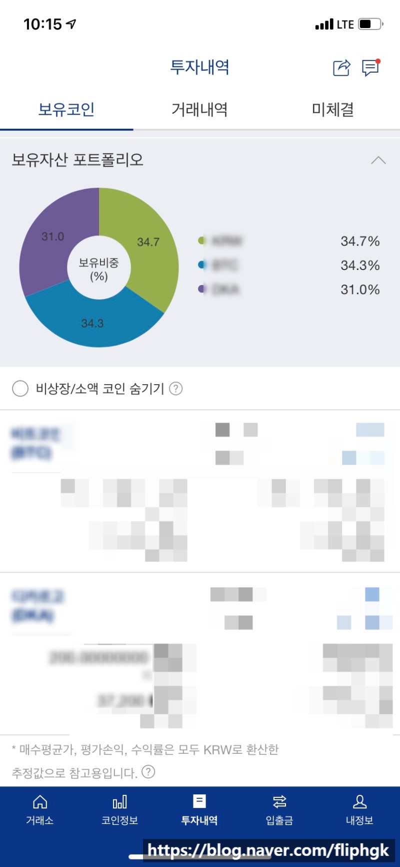 코인] 소소한 코인 투자 관람 후기 3일차. : 네이버 블로그