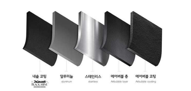  쿠쿠 트윈프레셔 10인용 압력밥솥IH,CRP-KHTS1060FD,FHTS107FG,JHTS1060FS,LHTR1010FW,FWM 신혼가전 비교 추천