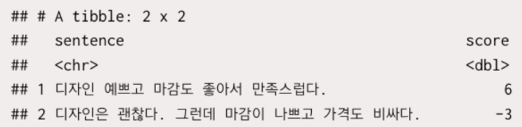  감정 분석 - 감정 사전 활용하기