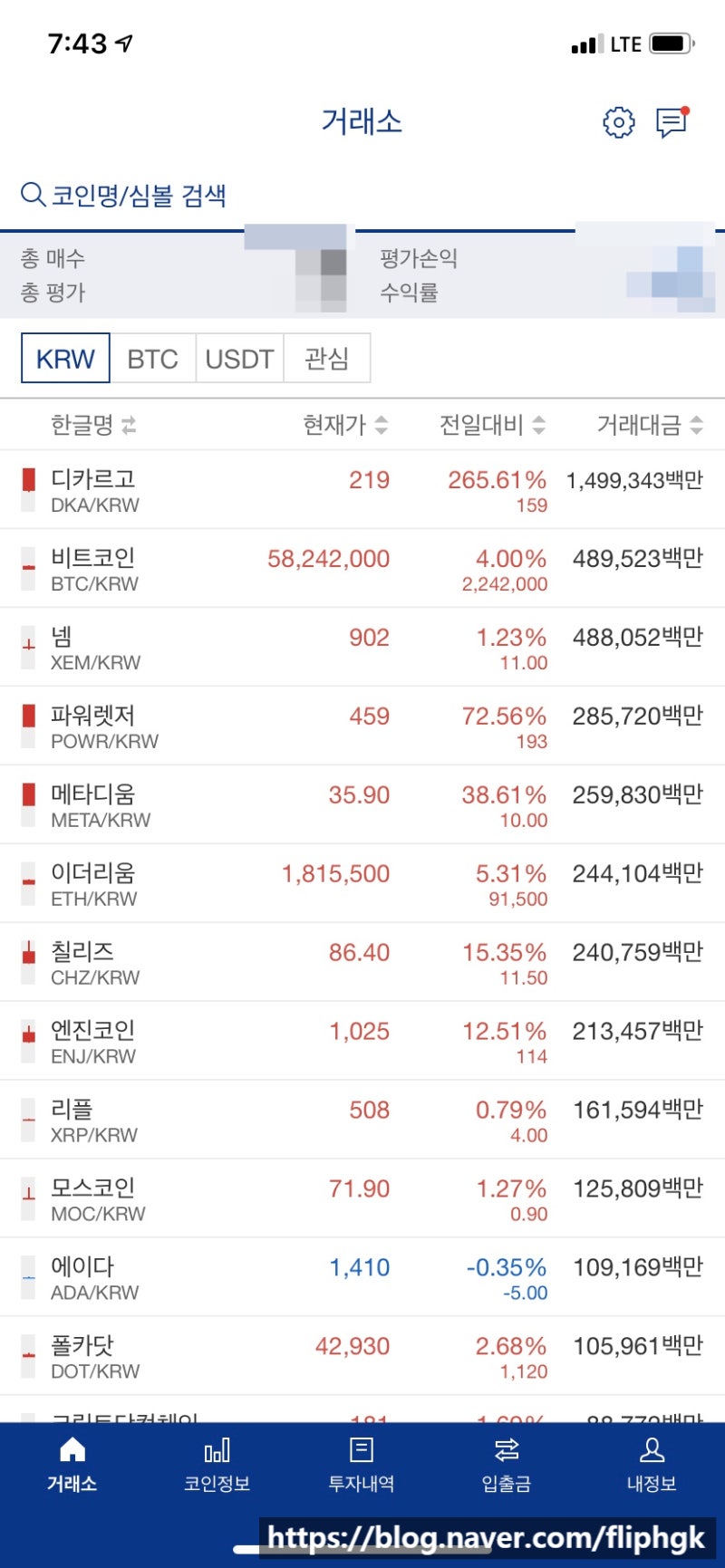 코인] 소소한 코인 투자 관람 후기 3일차. : 네이버 블로그