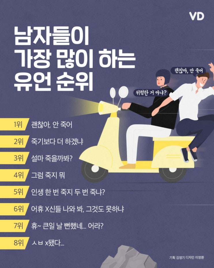  남자들의 허영심 / 이러다 수명이 짧아지죠 ㅋㅋ.