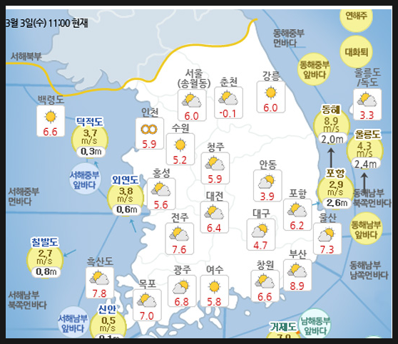  여름 테마주 에어컨 관련주 중 지금 투자할만한 건?