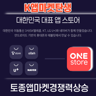  SK/KT/U+ 통신3사 투자 국내대표 K-앱마켓 탄생