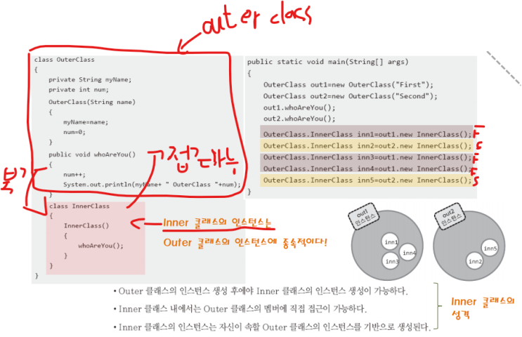  (16-2) Android Java, Eclipse(안드로이드 자바, 이클립스) Inner class, (인터페이스,다중상속,구현,다중구현,예제,이너클래스,아웃터 클래스)