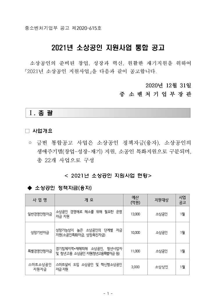  2021년 소상공인 지원사업 통합 공고