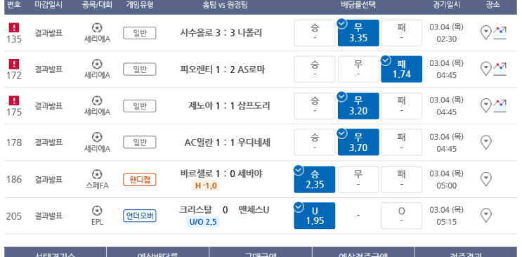 프로토 4일 새벽 - 아침경기 적중 내역 프로토 4일 새벽 - 아침경기 적중 내역
