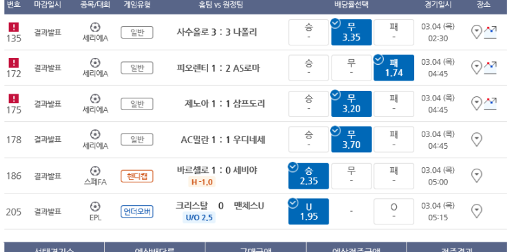 프로토 4일 새벽 - 아침경기 적중 내역