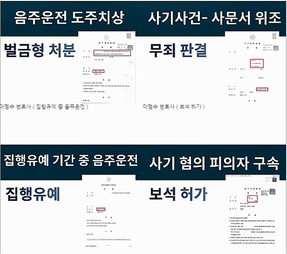  포항 법률사무소? 형사전문변호사가 말하는 감형받는 TIP