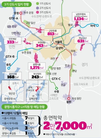  대통령도 놀란 ‘LH 투기 의혹’ 투자하지 말란법 있냐" LH직원 적반하장에 국민들 분노
