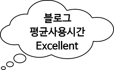  [덕배 생각] 블로그 평균 사용시간이 Excellent?