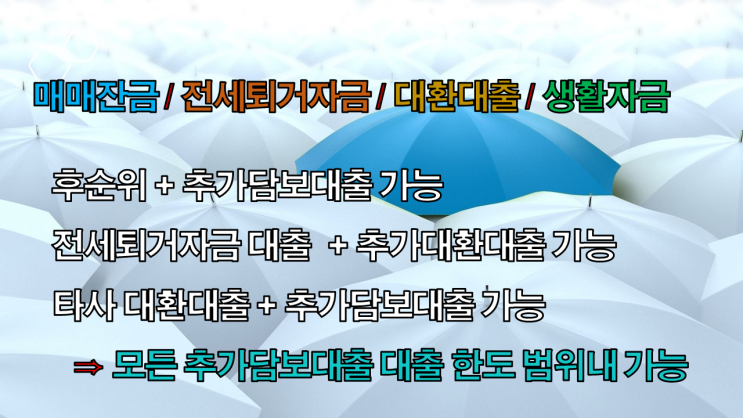 F4 비자 보유중이신 분들 주택담보대출, 전세자금대출 진행 가능한 상품 안내드립니다.