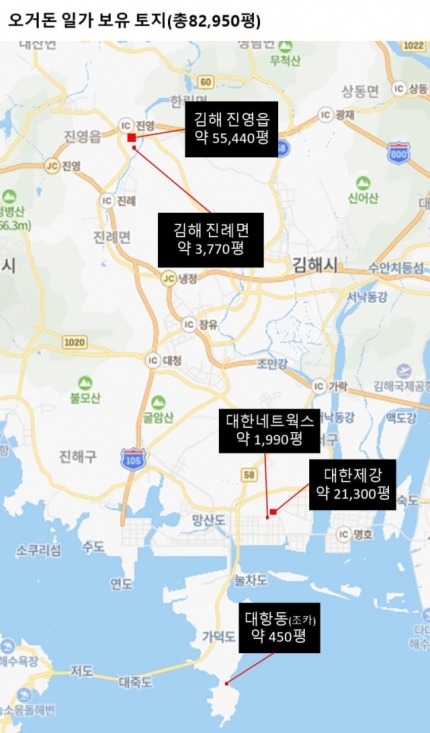  오거돈 전 부산시장 일가 대규모 가덕도 땅 투자 - 조용히 매도하려 했으나 밝혀짐