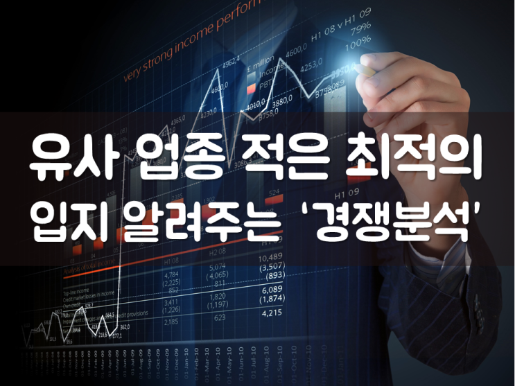  유사 업종 적은 최적의 입지 알려주는 ‘경쟁분석’