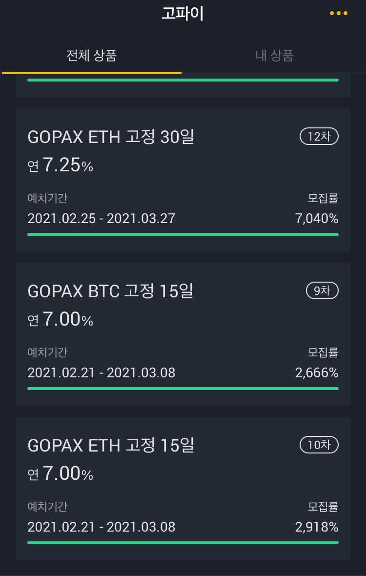 고팍스] 국내 유일 가상자산 거래소 종합평가 A등급 거래소 투자지원금받고 가입하자(Update 2022 3 8) : 네이버 블로그