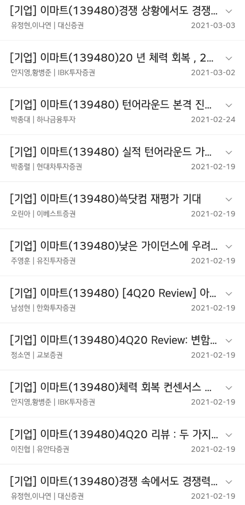 편의점, 마트 관련주 :: 이마트 주가 및 실적 전망, 배당금 정보 : 네이버 블로그