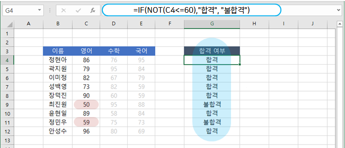  엑셀 | IF와 NOT 함수를 사용해 조건들이 기준에 충족하지 않는지 확인하기