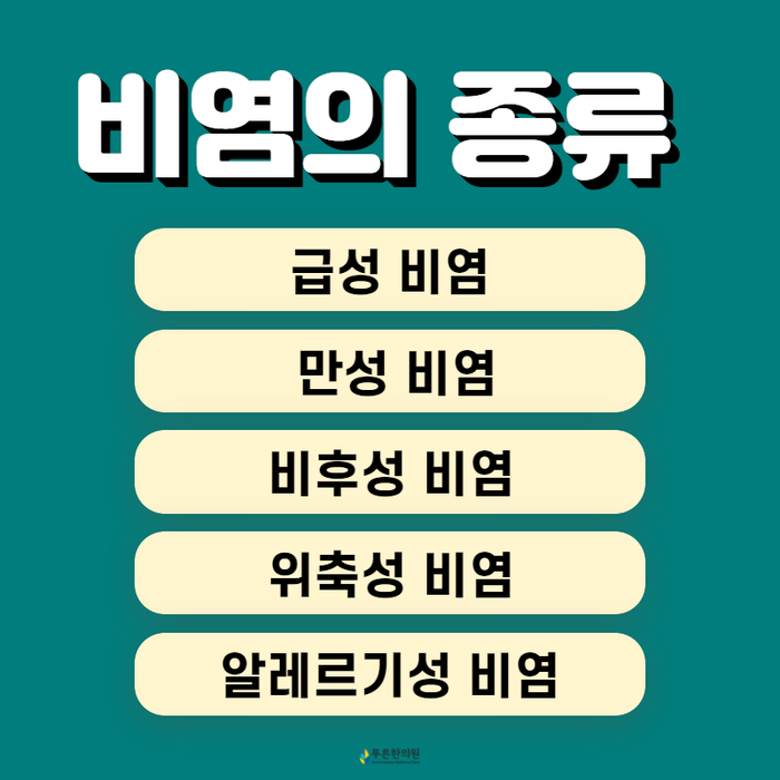 봄이 오기전 양평동한의원에서 비염과 천식 치료