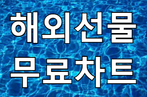  해외선물 무료 차트 제공은 어디?