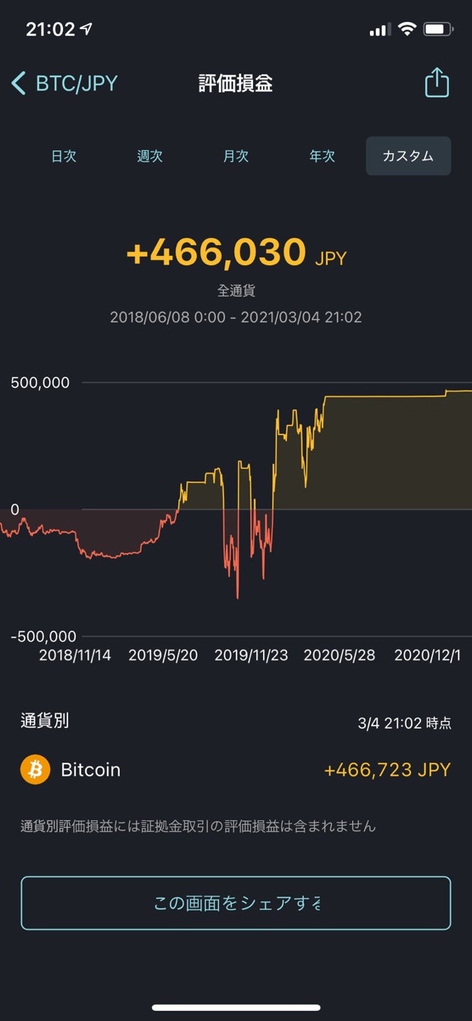 일본에서 비트코인하기 : 네이버 블로그