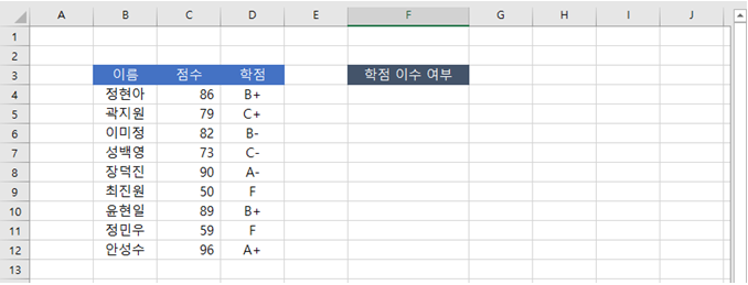  엑셀 | 가장 많이 사용하는 비교 함수 IF