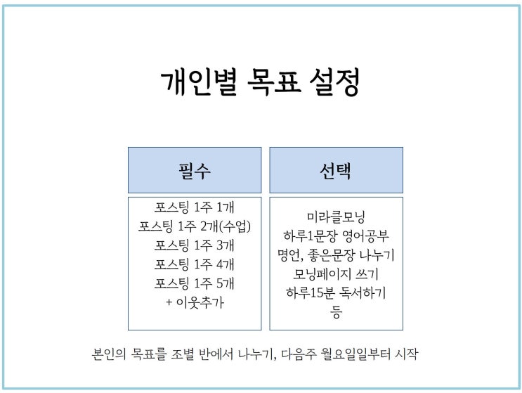  2일차 과제