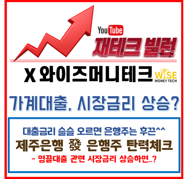  이슈종목- 제주은행..? 그닥..영끌빚투 대출금리상승 수혜 은행주는?