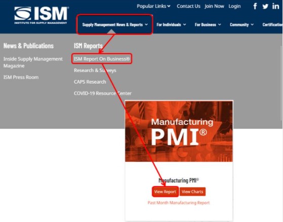 미국 ISM 제조업 구매관리자지수(PMI)에 대한 정보 알아보기