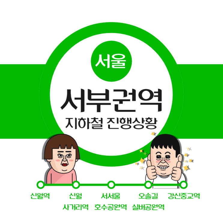 목동선 경전철 강북횡단선 사업 진행 상황