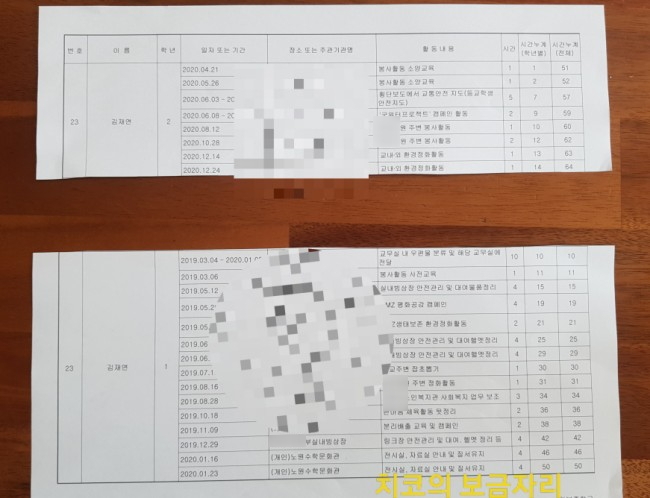  중학교 봉사활동 시간 확인