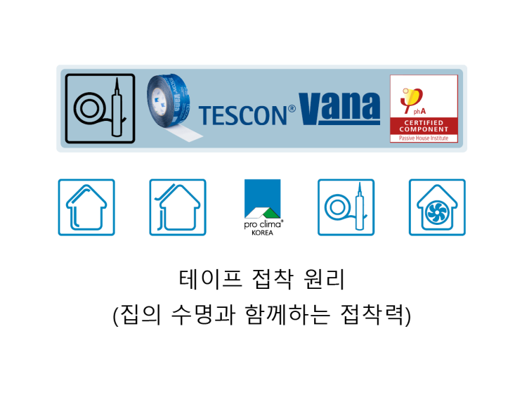  [프로클리마] 건축 테이프 접착 원리 - 집의 수명과 함께하는 접착력(접착 내구성)