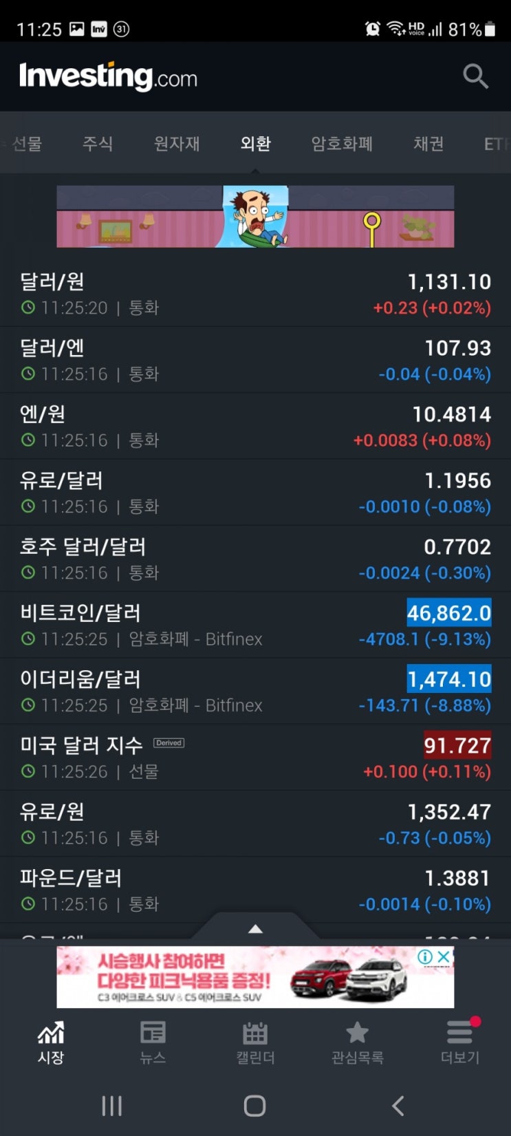  환율 유가 미국장 채권