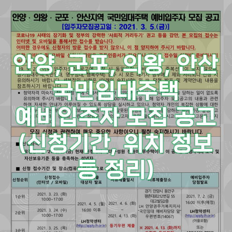  2021년 안양, 군포, 의왕, 안산 국민임대주택 모집 공고(접수기간, 신청방법, 주택 단지 위치 등 정리)