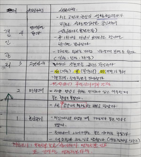 전남대학교, 16일 ‘신천지’ 문제로, 총학 ‘탄핵’ 투표 새학기... ‘신천지 모략포교’ 주의 전남대학교, 16일 ‘신천지’ 문제로, 총학 ‘탄핵’ 투표 새학기... ‘신천지 모략포교’ 주의