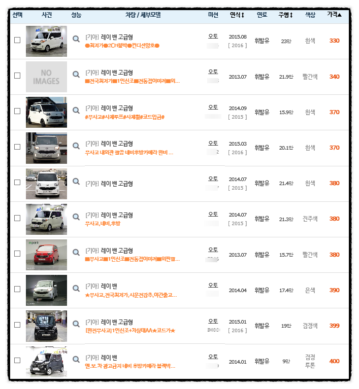  레이밴중고차 쿠팡플랙스 또는 소형화물 배달 가성비중고차