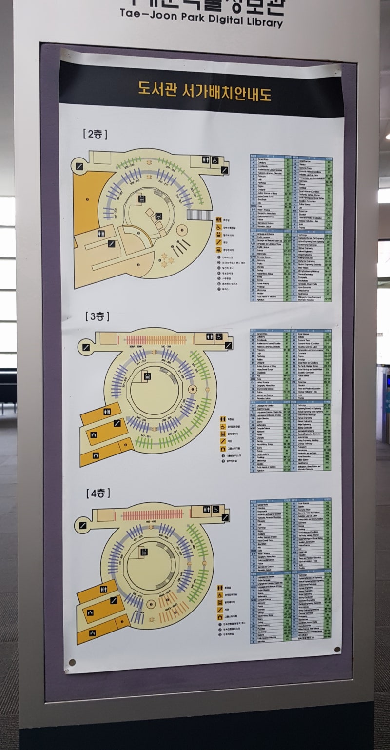 개강맞이 중앙대 학술정보원 웹으로 정복하기② : 네이버 블로그