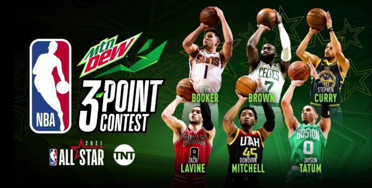  [20-21 NBA 올스타전] NBA 올스타 전야제 :: NBA 애틀랜타 올스타전 :: 라이징 스타 챌린지 :: 3점슛 콘테스트 :: 덩크 콘테스트 :: 스킬 챌린지 :: 농구