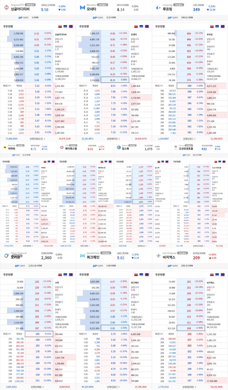 가상화폐 v글로벌 인젝티브프로토콜(INJ)코인 거래소 코인거래 : 네이버 블로그