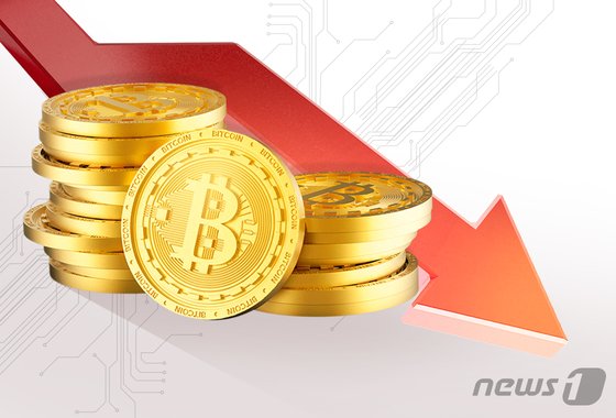 비트코인, 파월 의장 발언에 실망 5% 이상 급락 비트코인, 파월 의장 발언에 실망 5% 이상 급락
