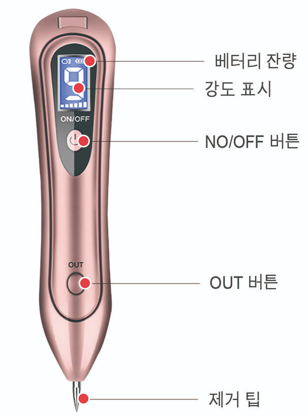  플라즈마잡티지우개로 집에서 잡티제거하세효