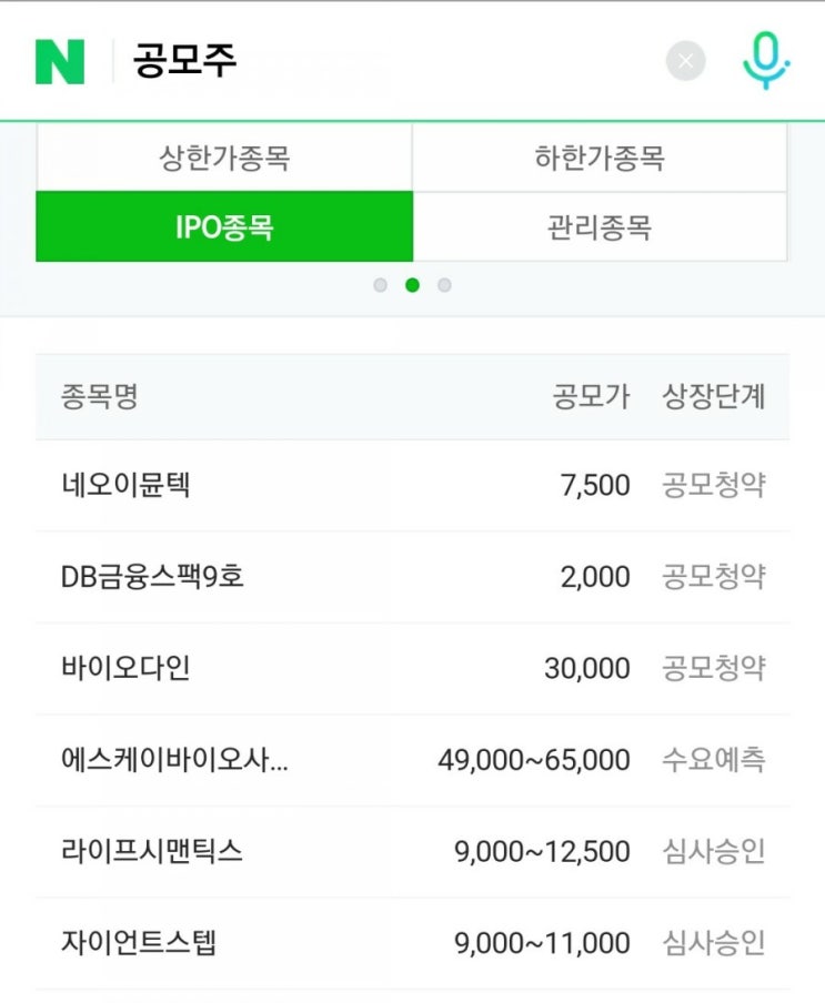  3월 신규상장주식 정리 : sk바이오사이언스 공모가 및 상장일