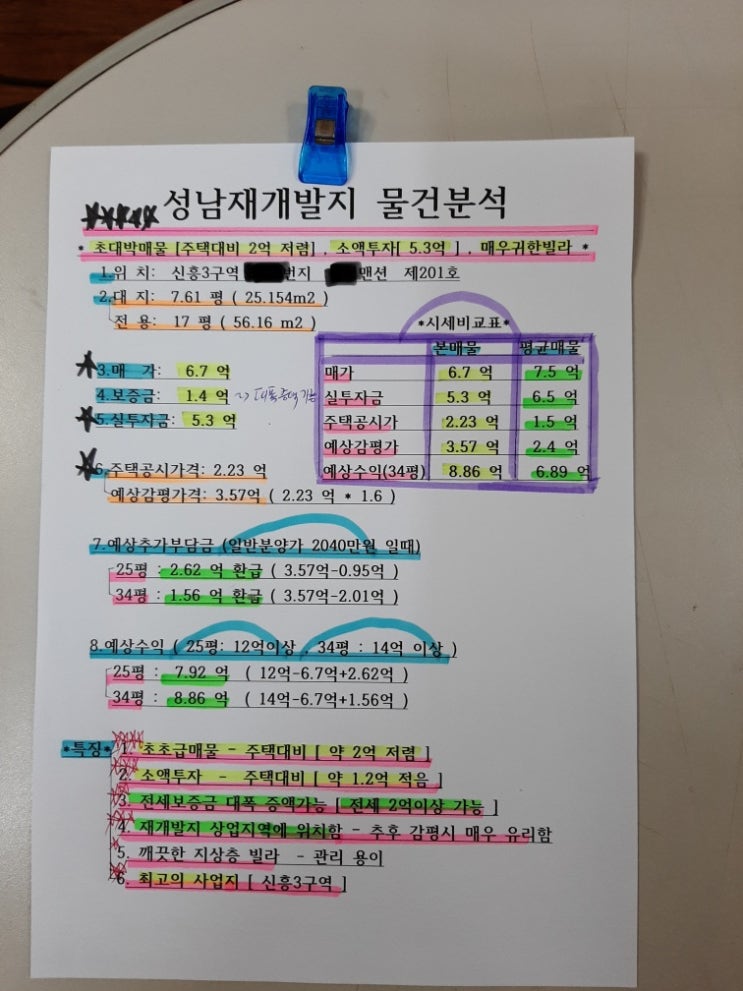  [성남 재개발]신흥3구역 초급매물빌라 매매