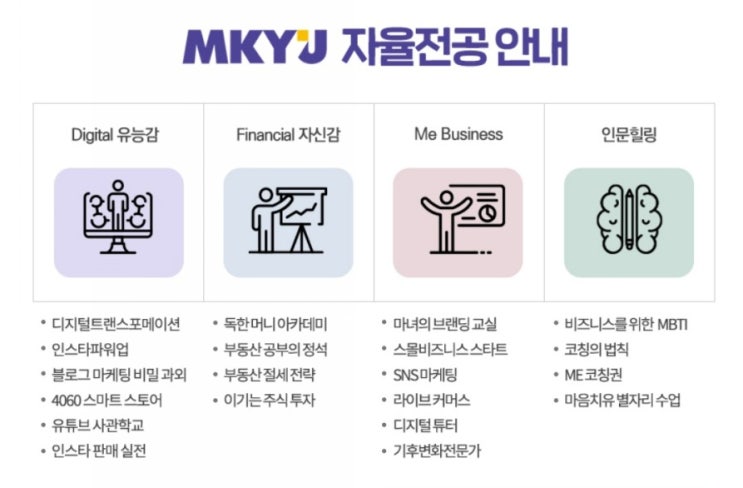  MKYU 대학에 입학했어요!!