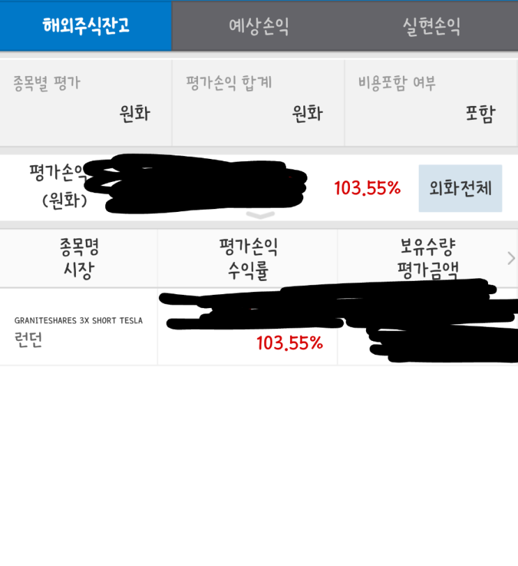  테슬라 숏 인버스 3STS 103% 수익률 현황