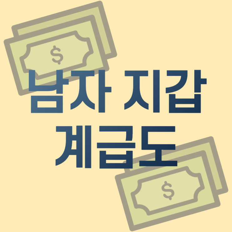  남자 지갑 계급도 알아보기