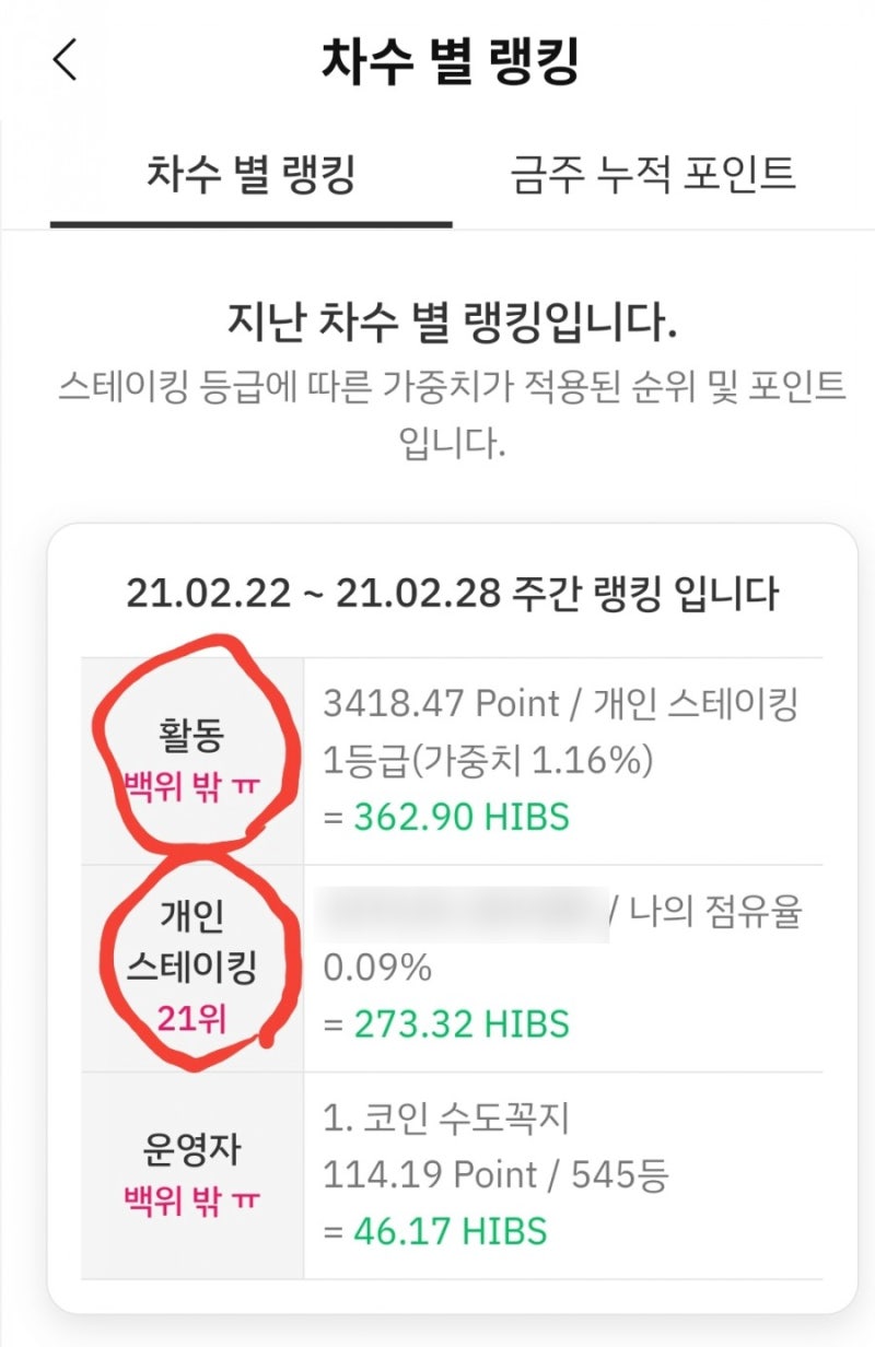 하이블럭스 힙스토큰 스테이킹 후기 : 네이버 블로그