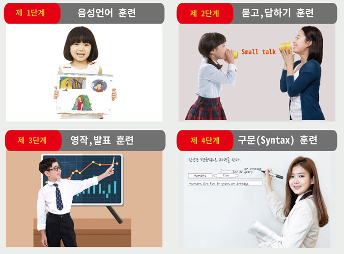  [파머스영어 침산캠퍼스] 파머스영어 4단계 훈련 과정