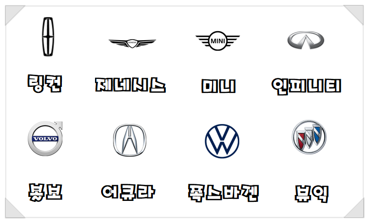 재미로 보는 자동차 브랜드 서열, 순위 : 네이버 블로그