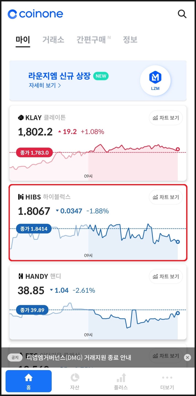 하이블럭스 하블 코인 제2의 트론? 유망 엽전주 힙스HIBS 코인 : 네이버 블로그