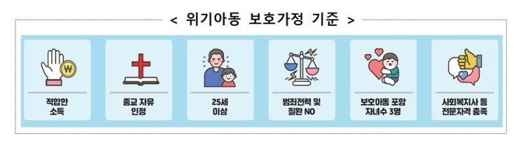 복지부, 2세 이하 학대 피해 아동 집에서 돌볼 '보호가정' 모집 복지부, 2세 이하 학대 피해 아동 집에서 돌볼 '보호가정' 모집