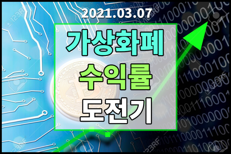  [2021.03.07] 가상화폐 수익률 도전기 [엘비알와이크레딧/그로스톨코인/헌트/칠리즈/메탈/이더리움클래식]